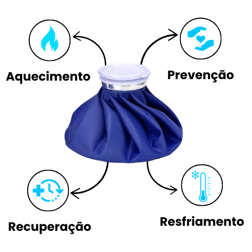 Bolsa de água termica para os joelhos - Vita Termobag